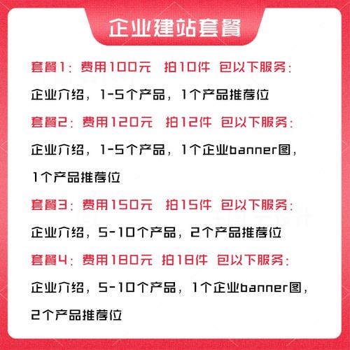 网站建设费用多少，建设网站费用是多少？