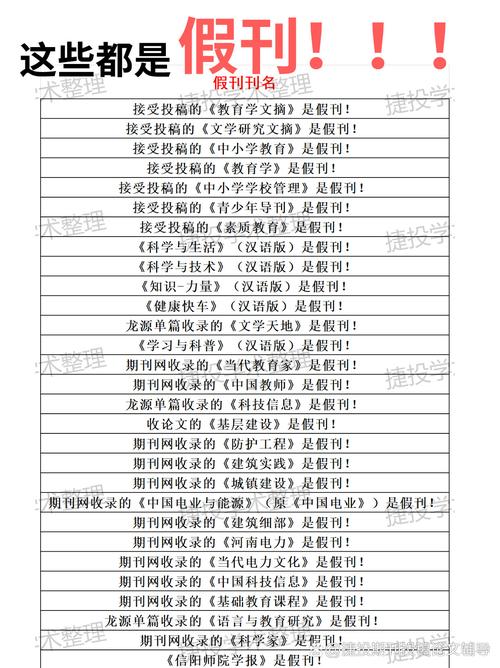 网站的设计与制作论文范文，维普、知网、龙源等学术收录网站，在发表论文时候有什么区别？