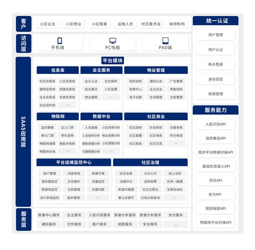 网站建设方案书下载，网站的设计方案要怎么写？