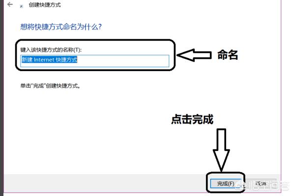 网站构建软件，网页模板到底是什么东西？怎么使用？